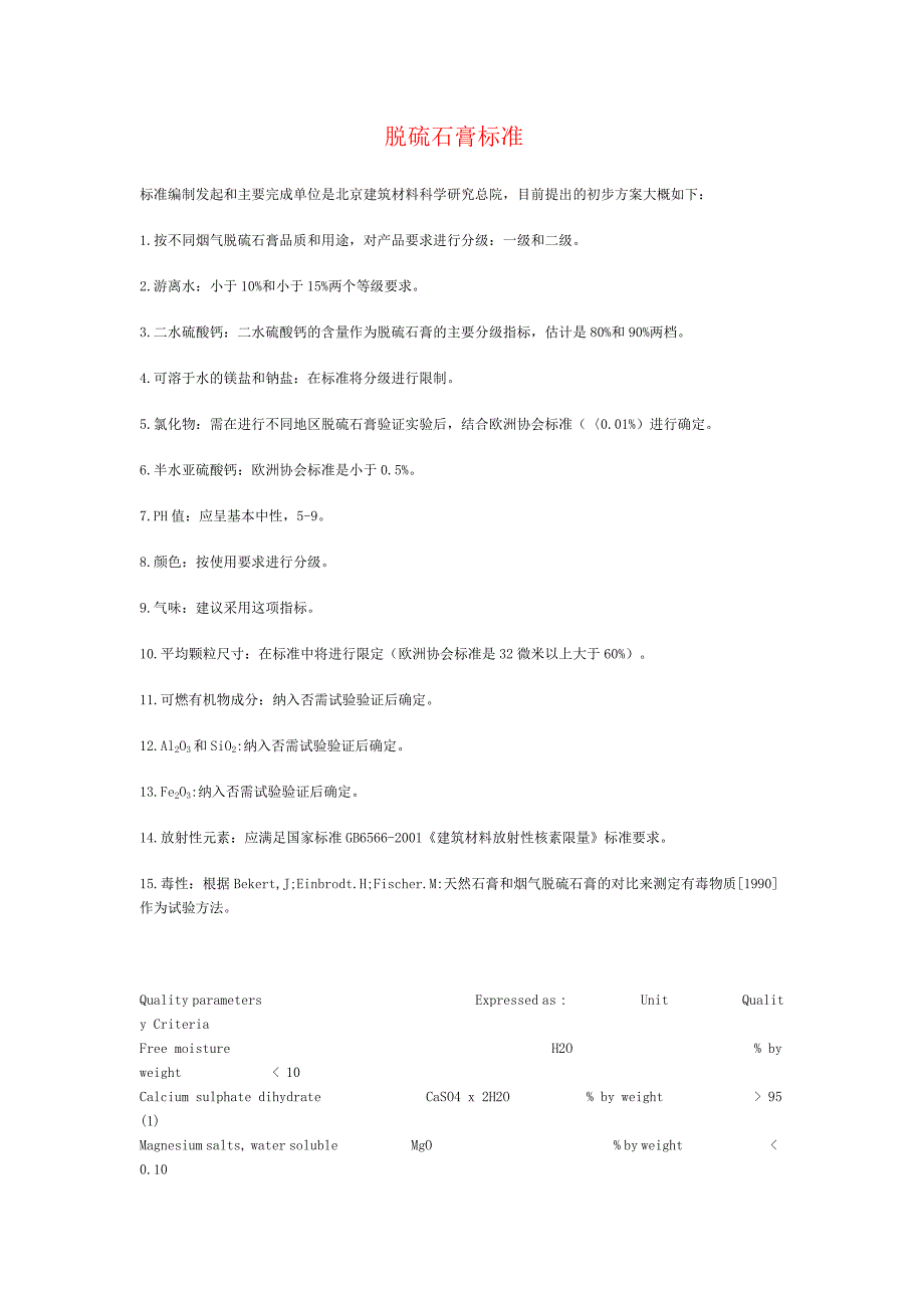 脱硫石膏标准_第1页
