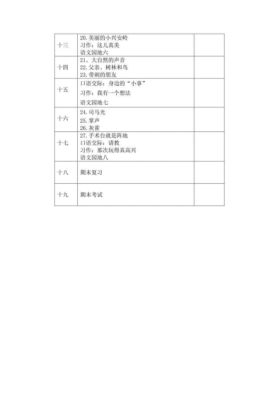 部编三年级上学期语文教学工作计划_第5页