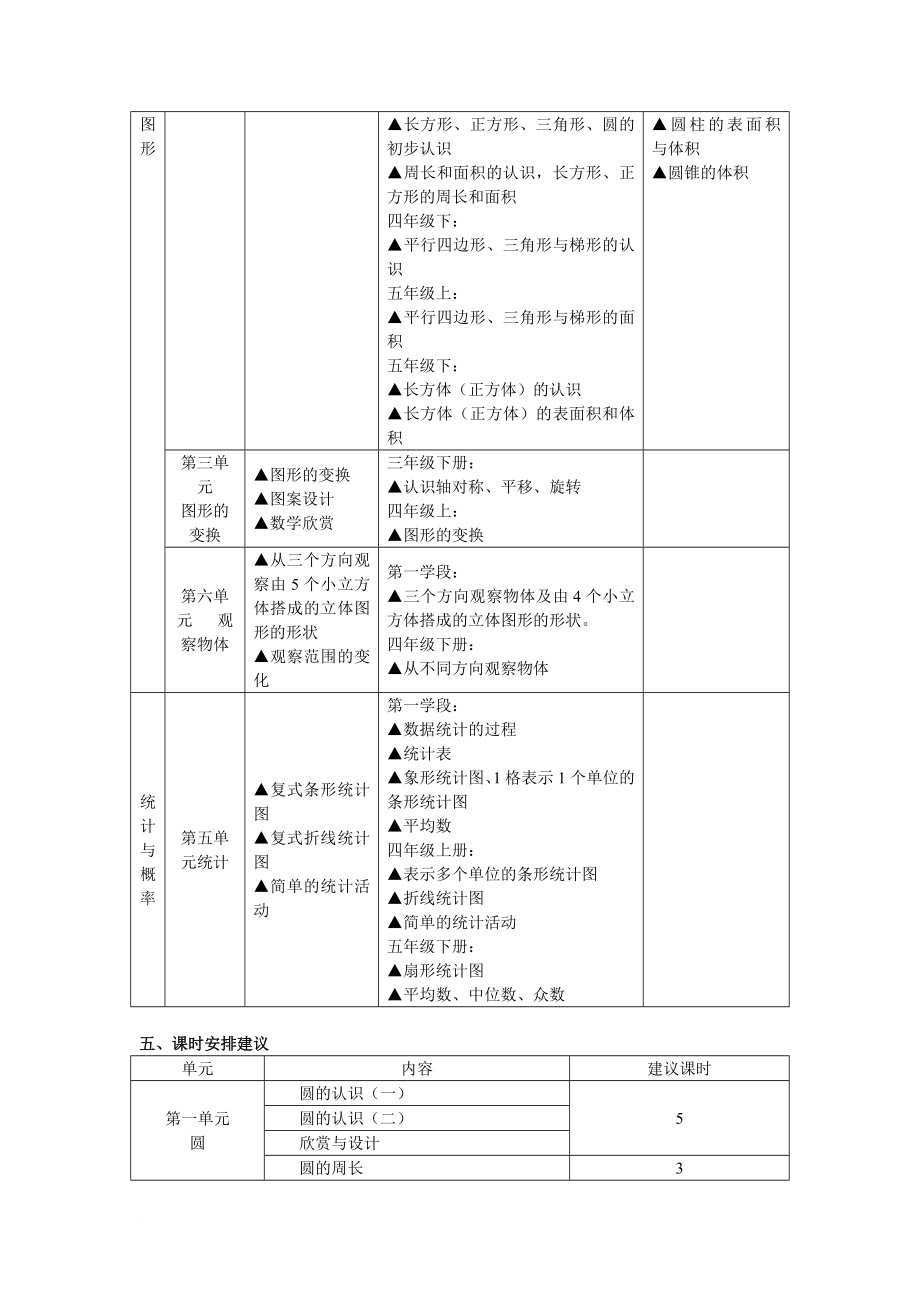 新课标北师大版六年级第十一册数学教案_第4页