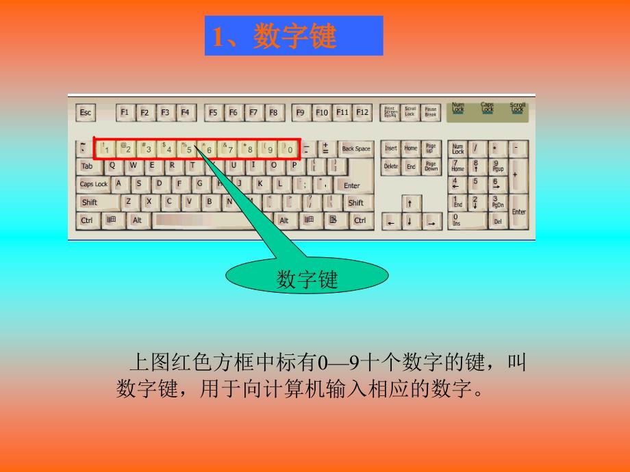 《忠实的键盘大使课件》小学信息技术华中师大课标版《小学信息技术第1册》三年级上册课件_2_第4页