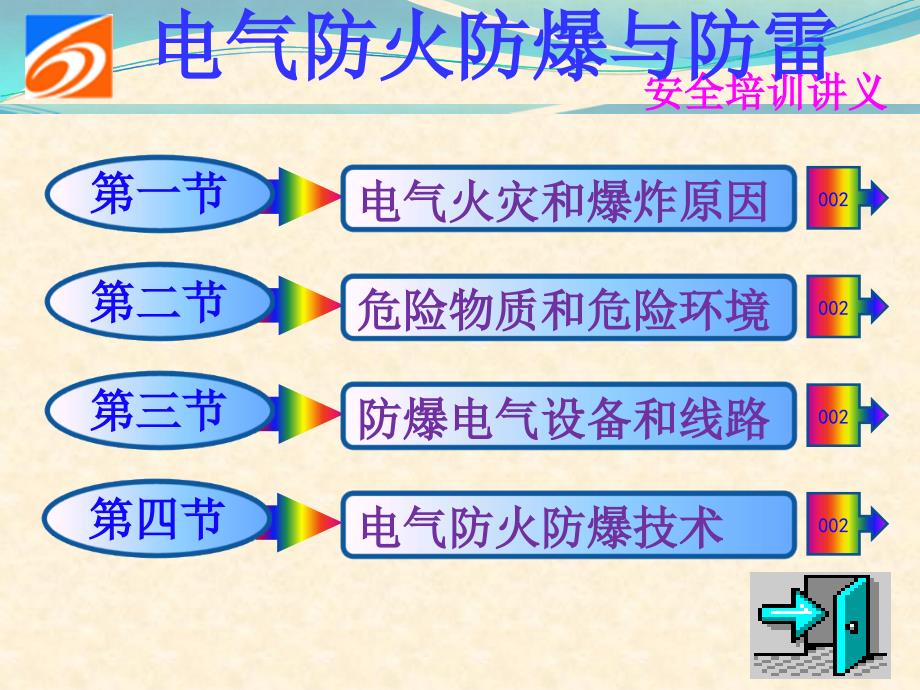 2013年优质课件  电气防火防爆与防雷-第六节  防雷装置_第2页