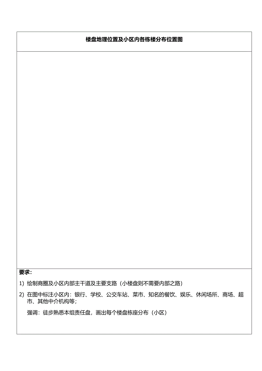 房产经纪人新人七天训_第3页