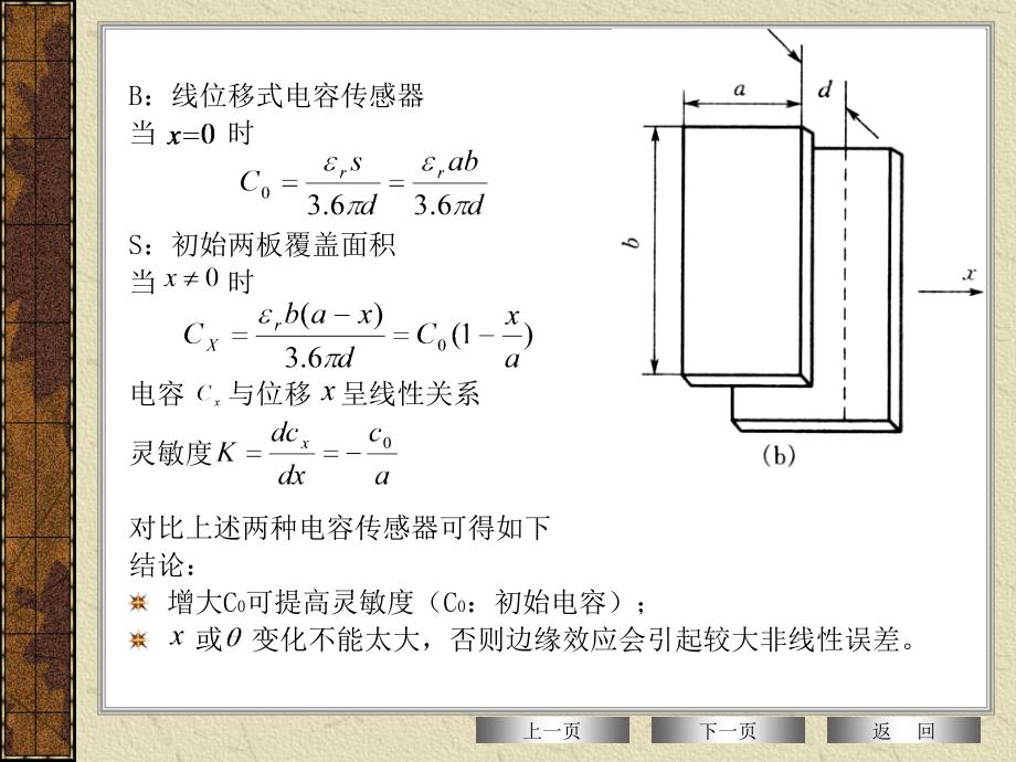 传感器原理与应用(第三版)第3章_第4页