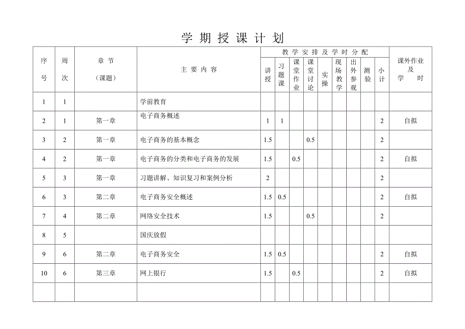 电子商务理论课授课计划_第3页