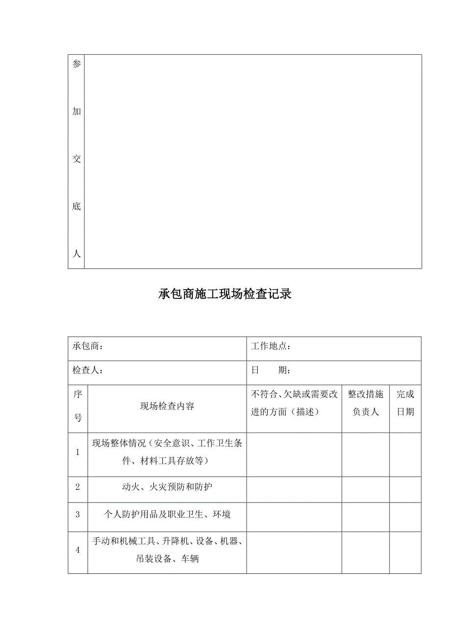 承包商管理台账_第3页