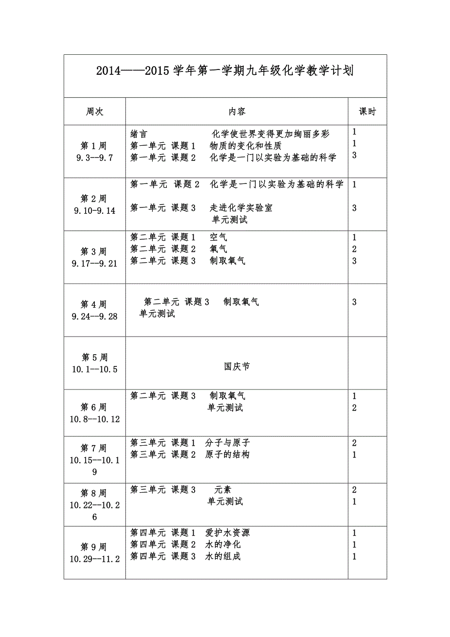 2018-2019年第一学期九年级化学教学计划--李建华_第3页