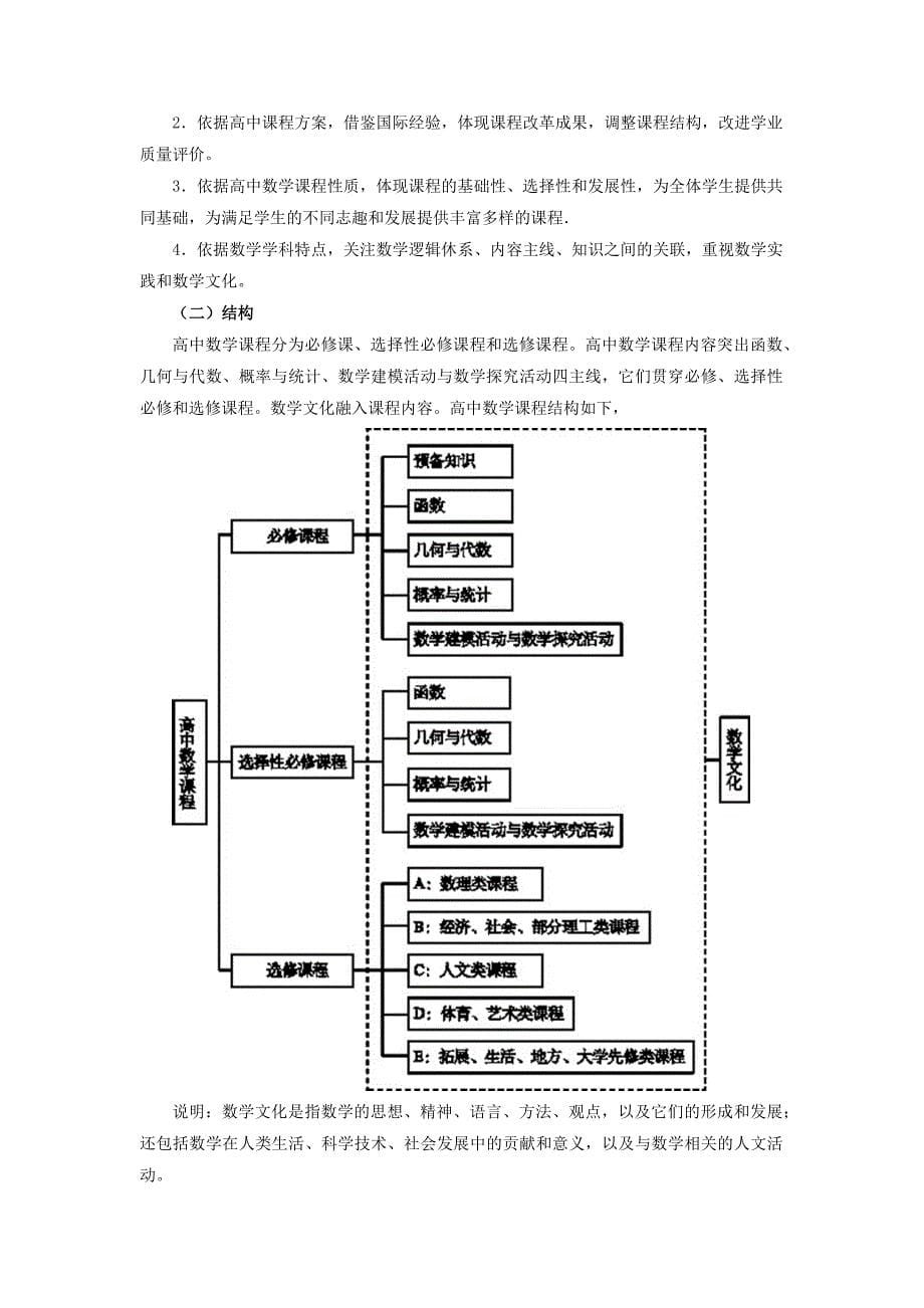 高中数学课程标新版正文部分_第5页