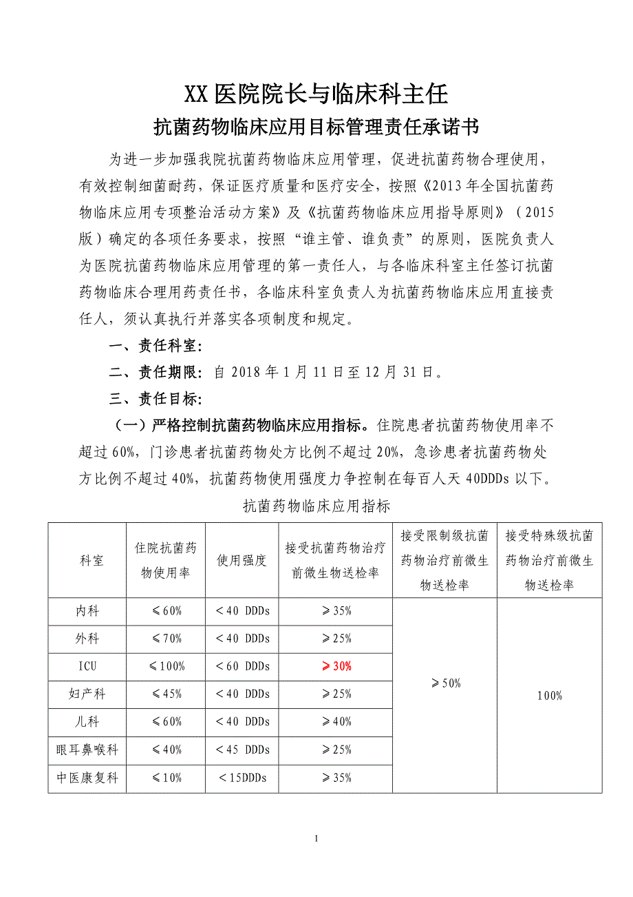 2018年xx医院抗菌药物临床应用目标管理责任承诺书_第1页