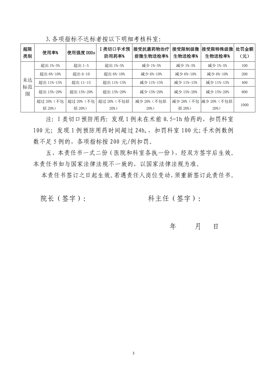 2018年xx医院抗菌药物临床应用目标管理责任承诺书_第3页