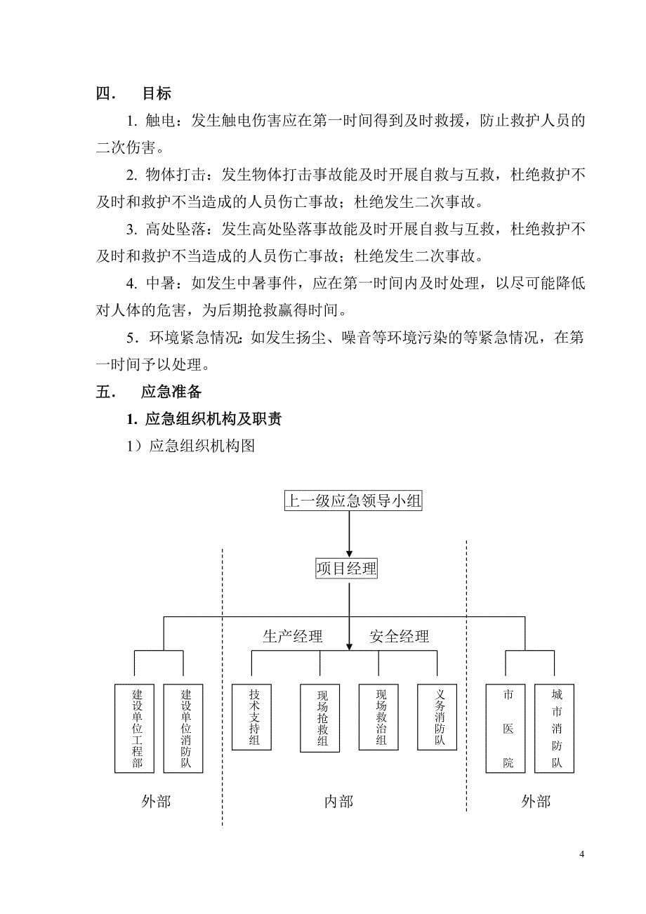 万科城九期工程应急预案_第5页