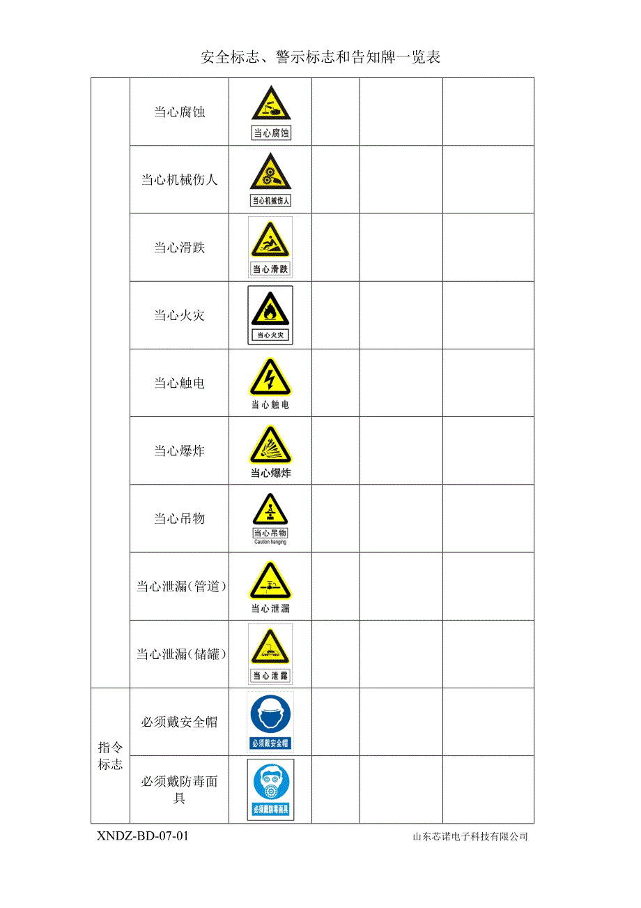 安全标志一览表新_第2页