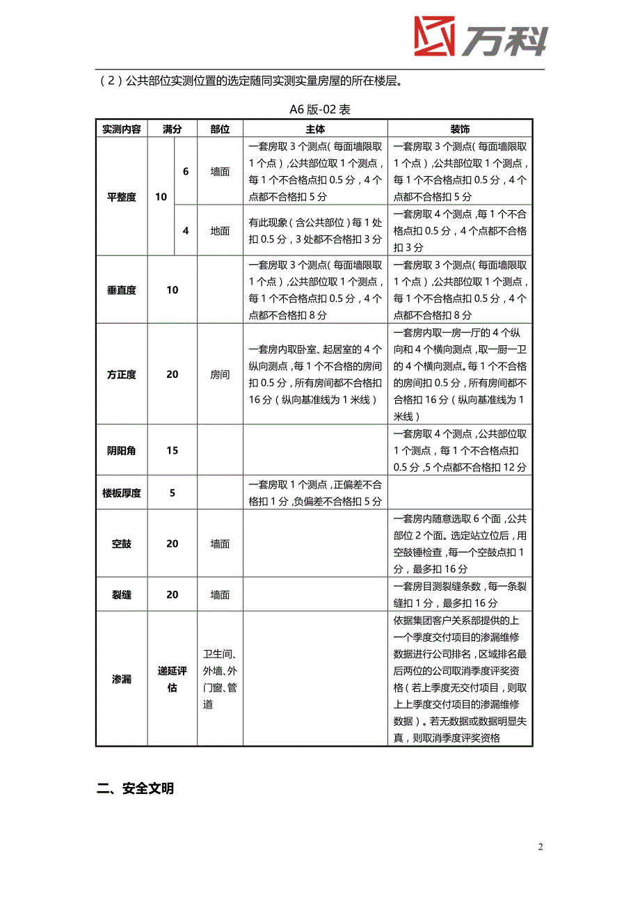 万科a6标准_第2页