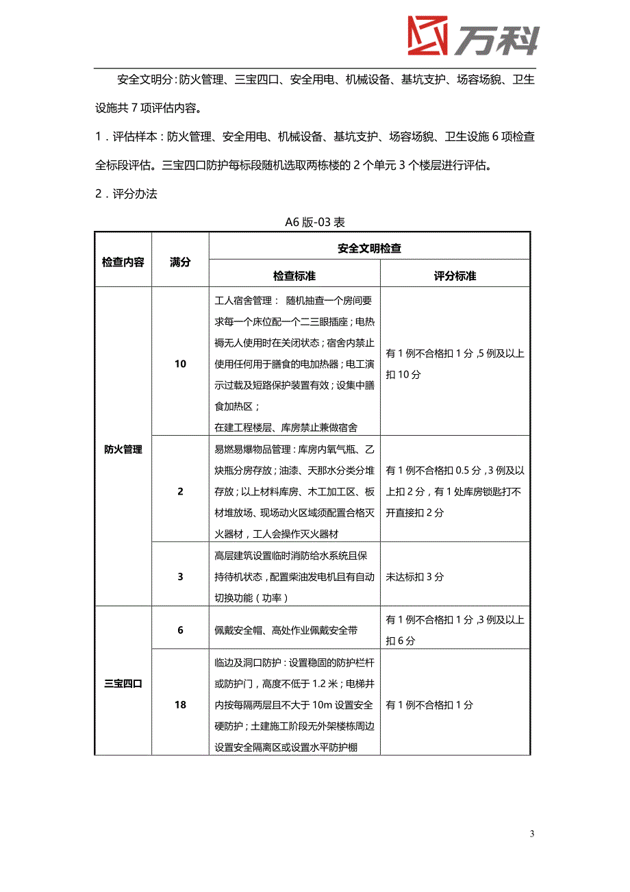 万科a6标准_第3页