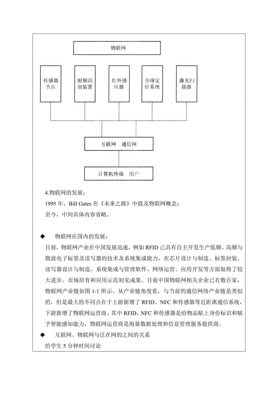 《物联网》教案_第5页