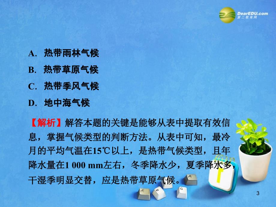 新高考地理第一轮总复习_37气候类型及判读知识讲解课件_第3页