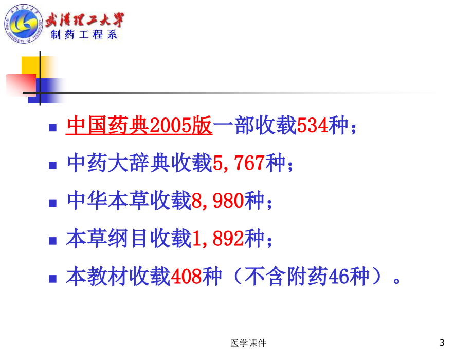 中药学（全套课件110p）_ ppt课件_第3页