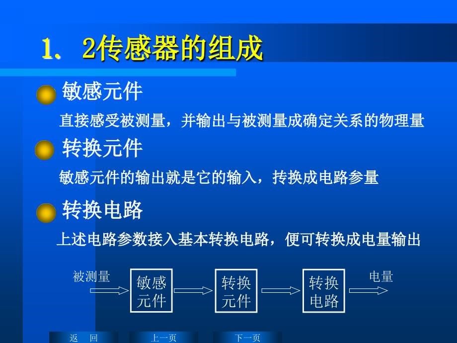 传感器与检测技术第一、二章_第5页