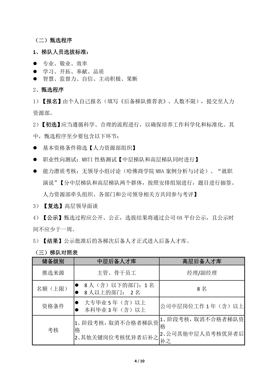 【培训开发】人才梯队培养计划执行方案（非常重点）_第4页