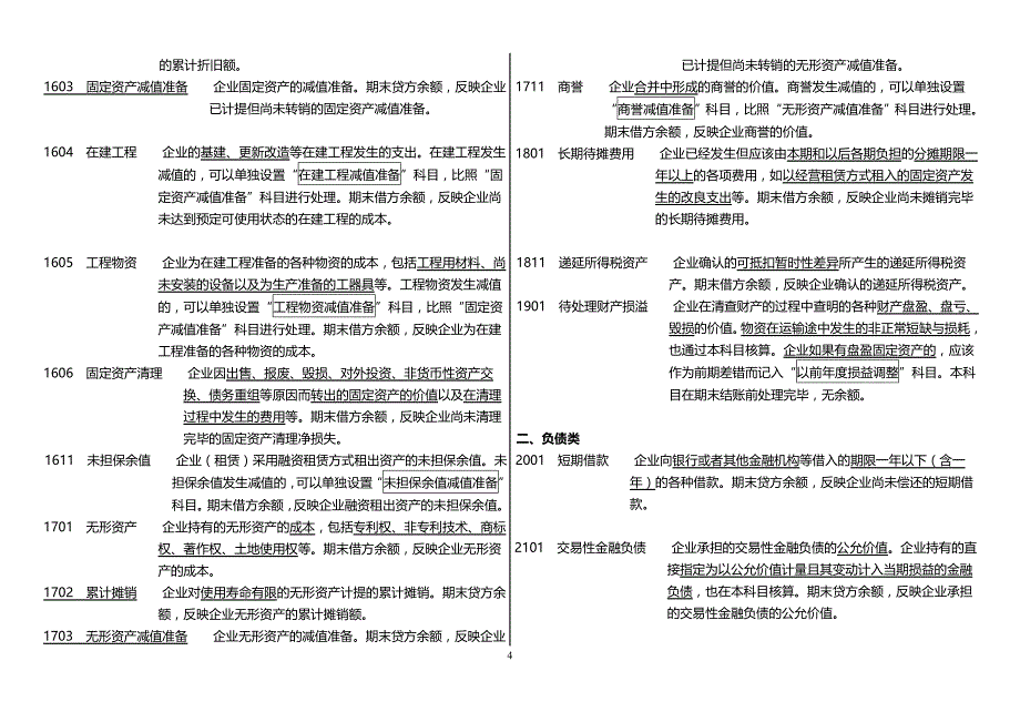 新会计准则常用会计科目表注释 2015年_第4页