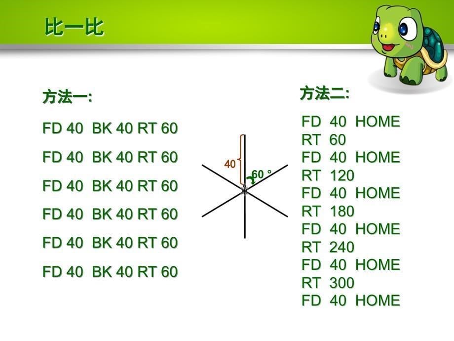 《画蒲公英课件》小学信息技术苏科课标版五年级全一册课件_4_第5页