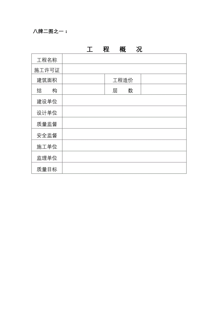 施工现场“八牌二图”_第2页