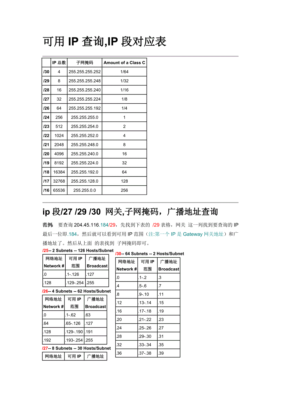 ip和子网掩码对照表_第1页