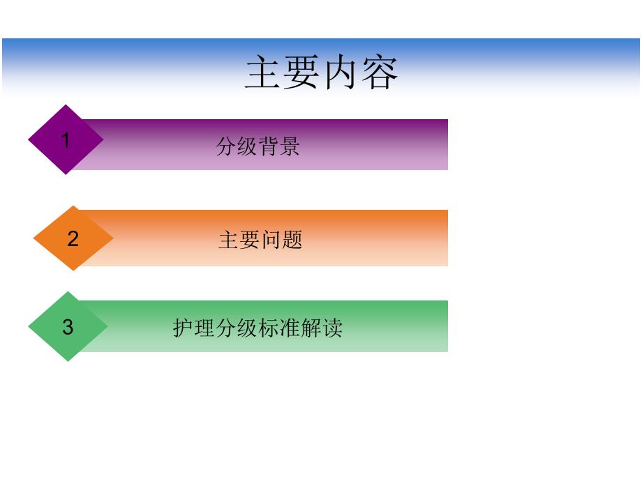 护理分级（4） ppt课件_第2页