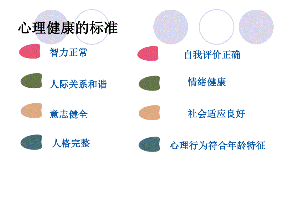 教师心理健康课程ppt课件_第3页