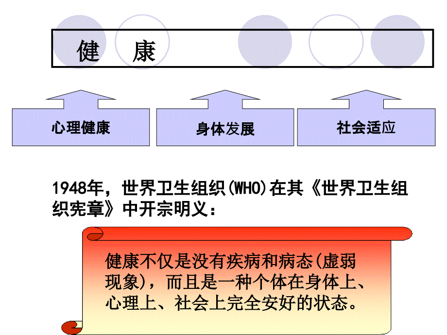 教师心理健康课程ppt课件_第4页