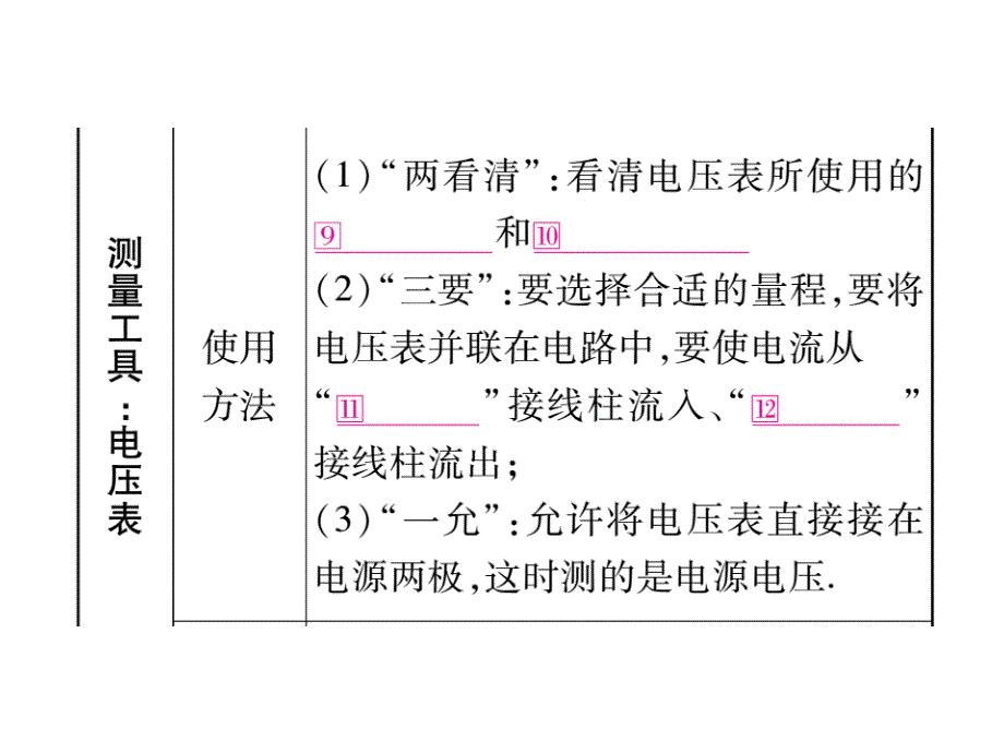 掌控中考2017年中考物理（四川专版）总复习讲解课件第16章电压_电阻（图片版） （共36张ppt）_第3页