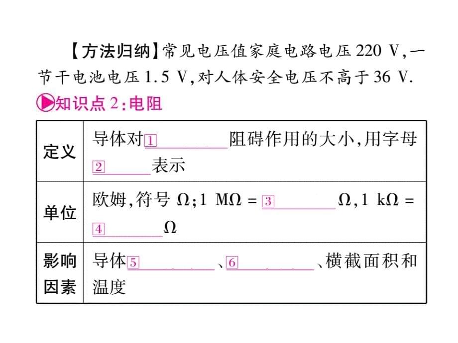 掌控中考2017年中考物理（四川专版）总复习讲解课件第16章电压_电阻（图片版） （共36张ppt）_第5页