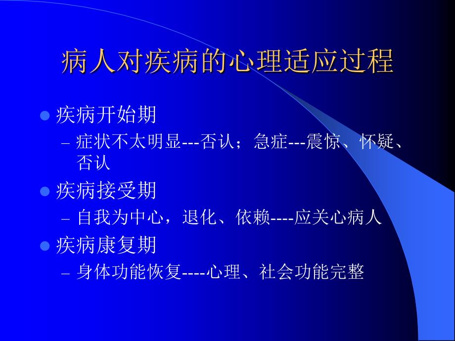 病人的心理社会反应97216ppt课件_第3页