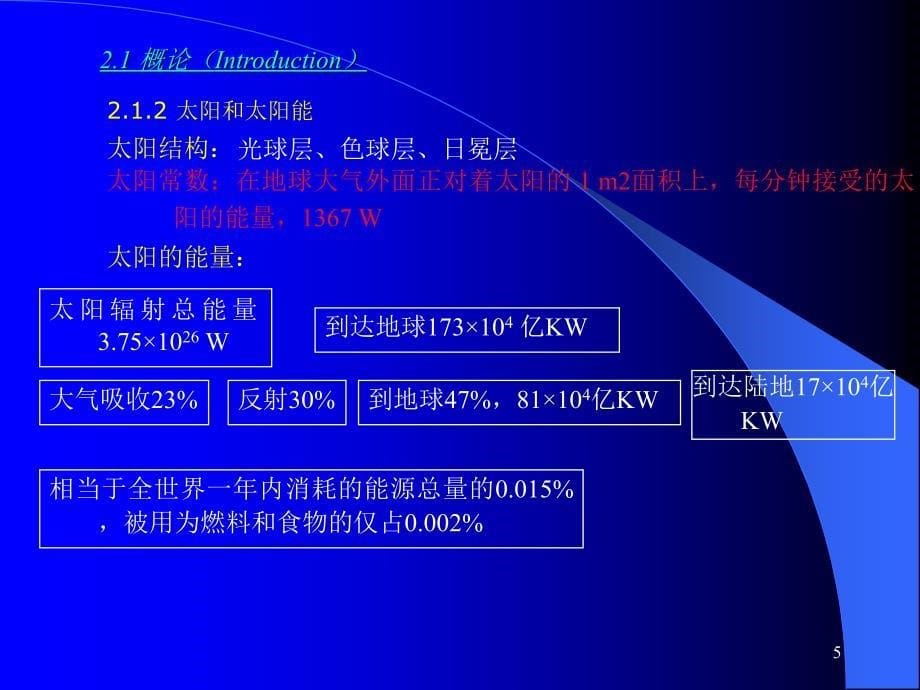 太阳能讲解课件_第5页