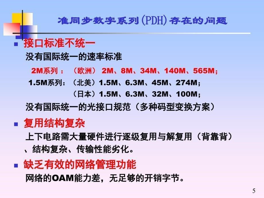 sdh传输技术与网络_第5页