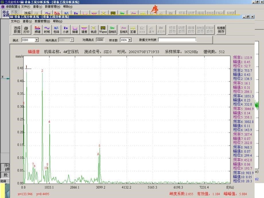 测试技术第2章ppt课件_第5页