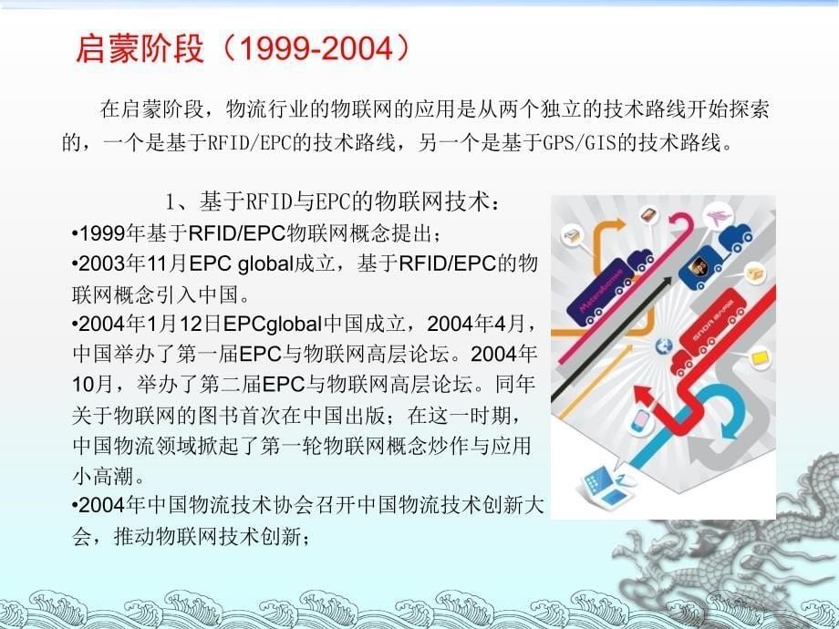 联网技术在物流业应用现状与发展前景ppt课件_第5页