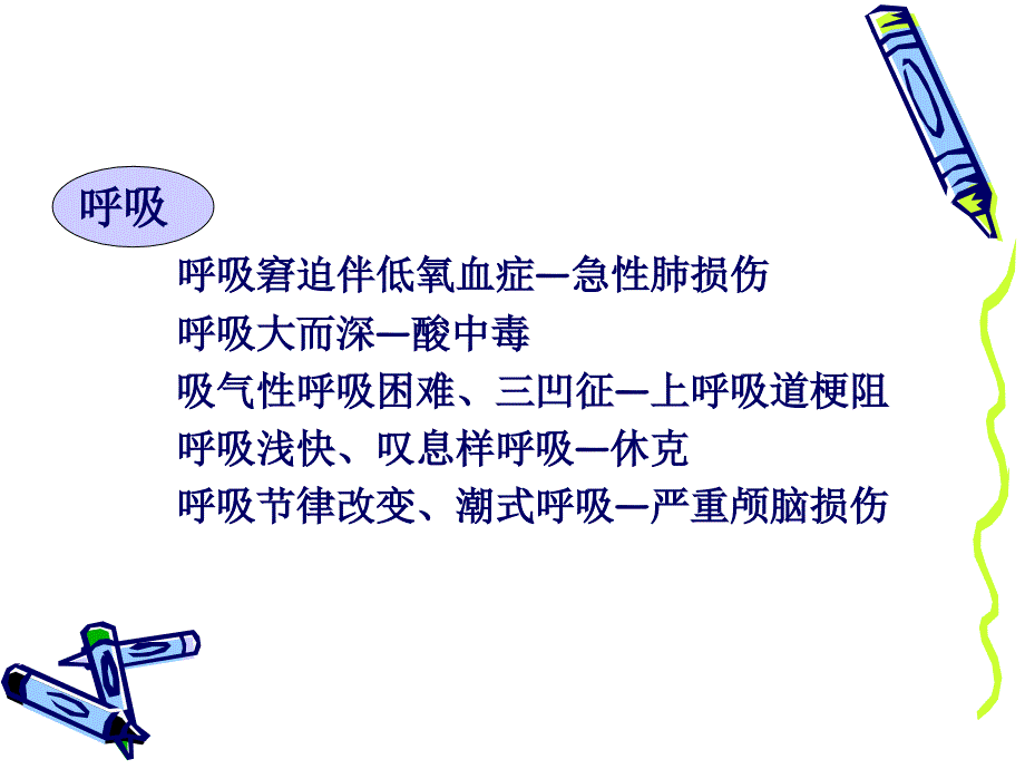 多发伤患者的监测课件_第4页