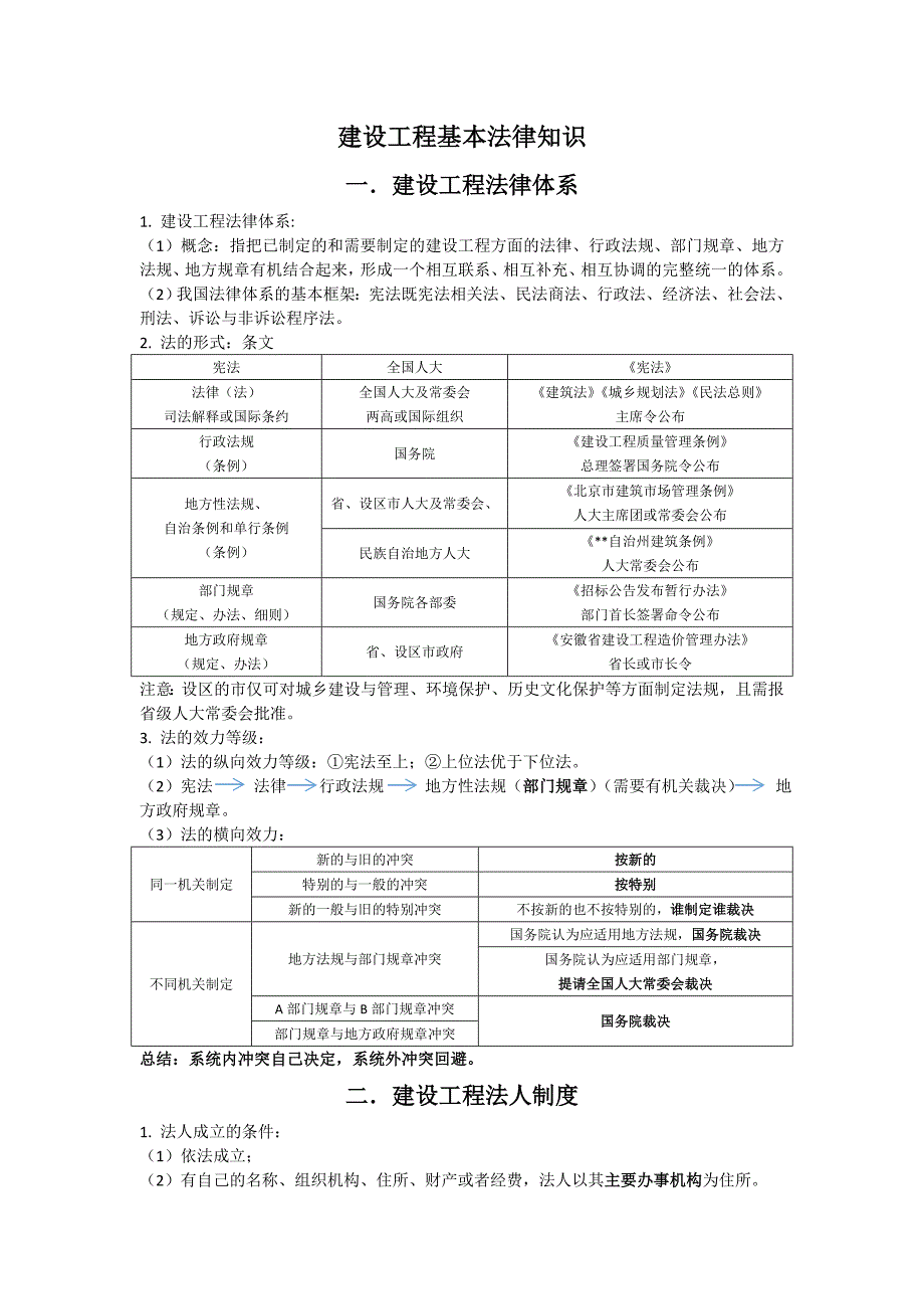 2018一级建造师法规考试重点_第1页