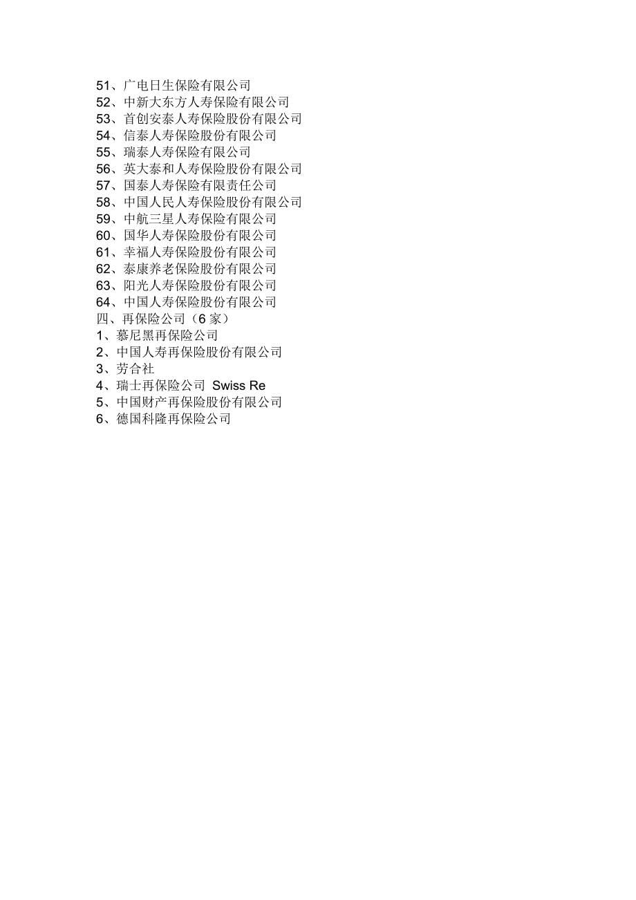 中国保险公司排名及分类_第5页