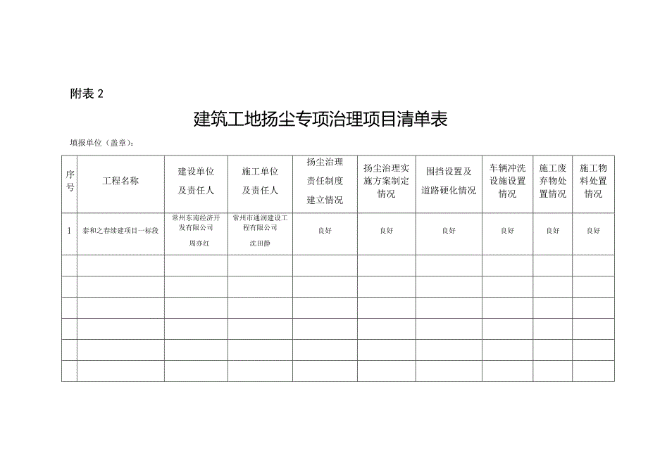 扬尘控制每月自评表_第3页