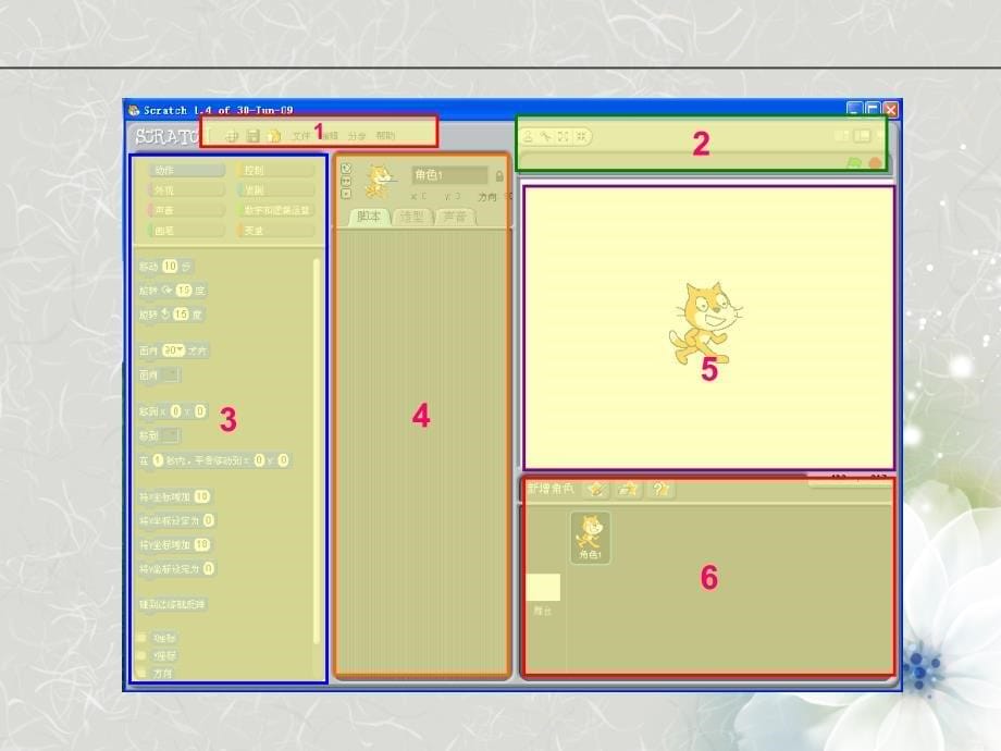 《初识scratch课件》小学信息技术苏科版四年级全一册_2_第5页