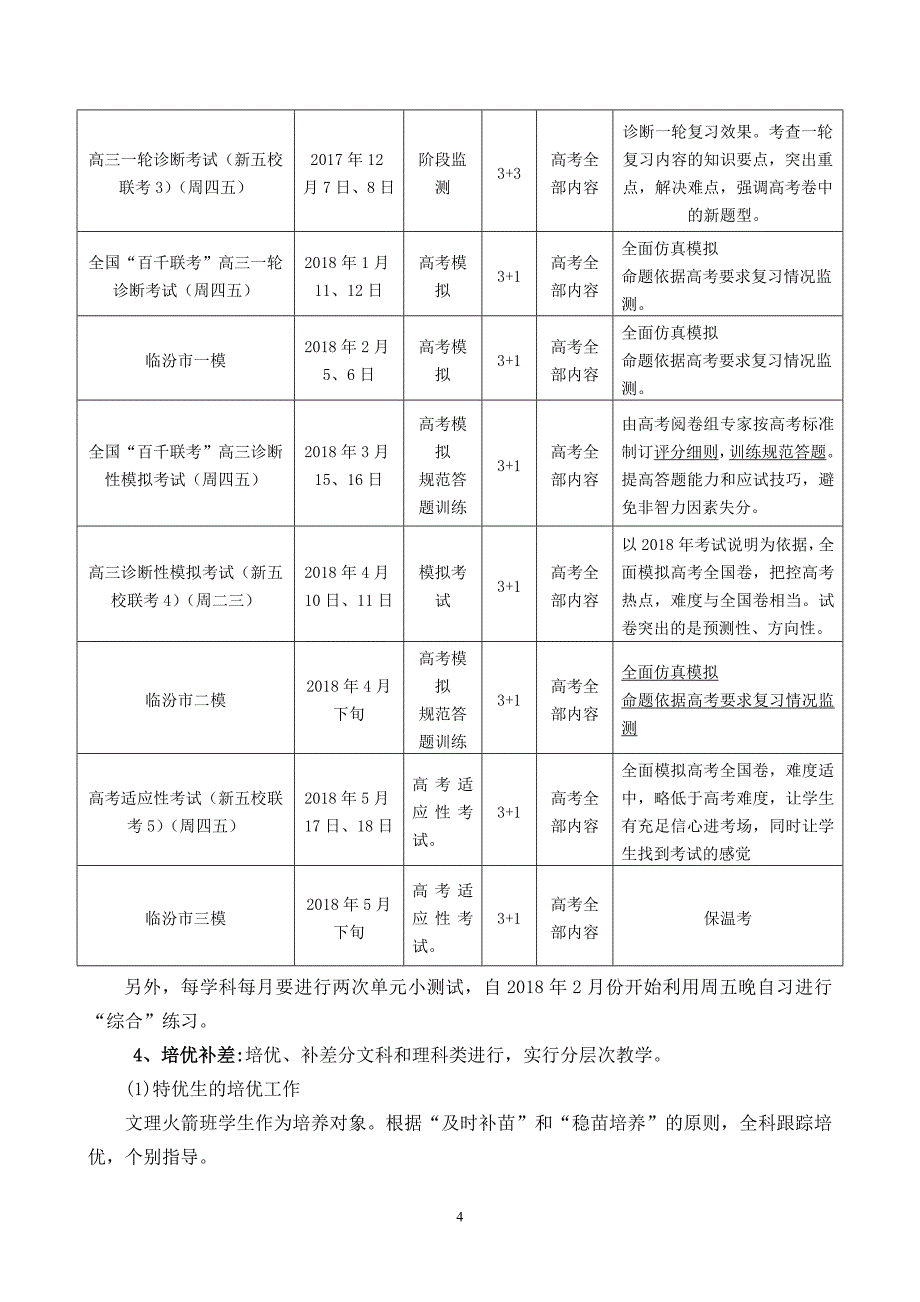 2018届高三年级复习备考工作计划_第4页