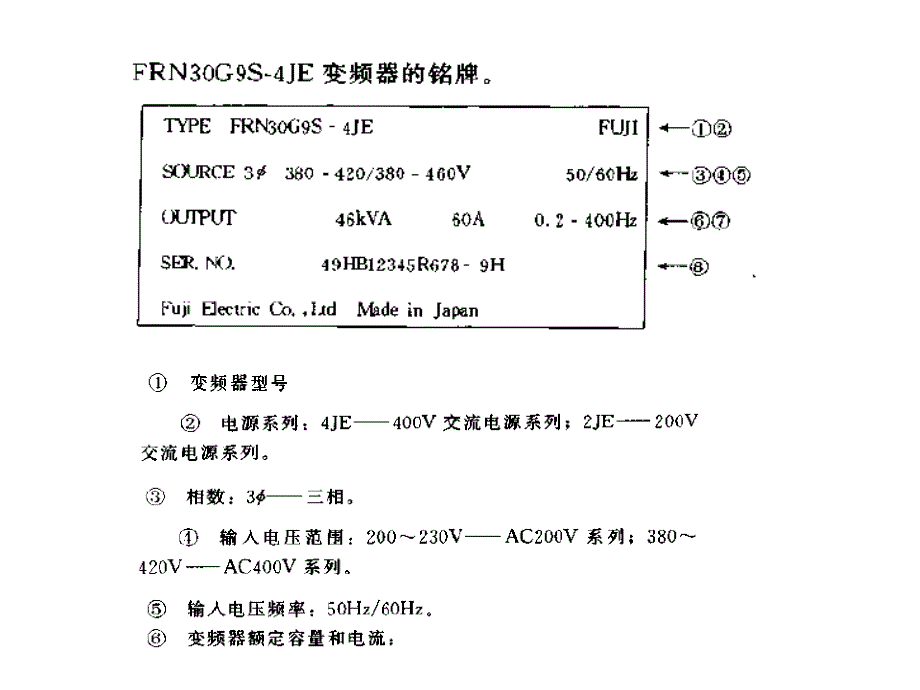 变频器安装接线、调试_第3页