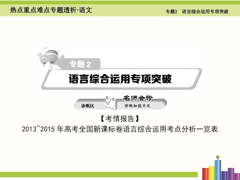 2016届高考语文二轮复习细致讲解课件专题2_语言综合运用专项突破（共191张ppt）_第1页