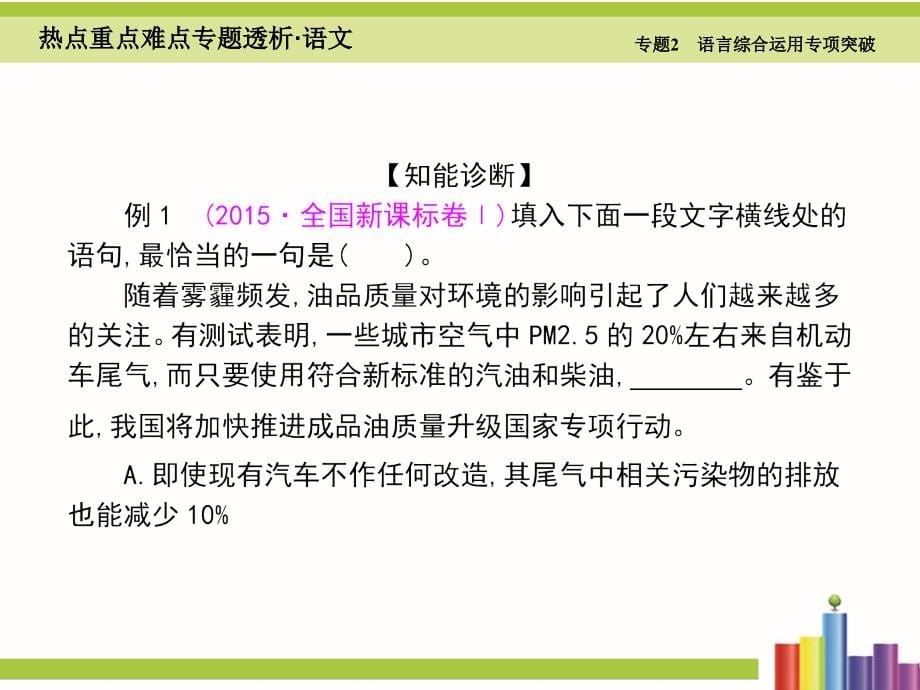 2016届高考语文二轮复习细致讲解课件专题2_语言综合运用专项突破（共191张ppt）_第5页