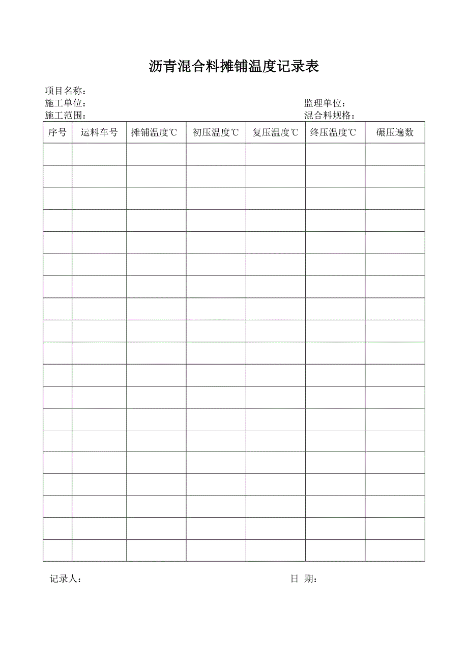 沥青混合料摊铺温度记录表_第1页