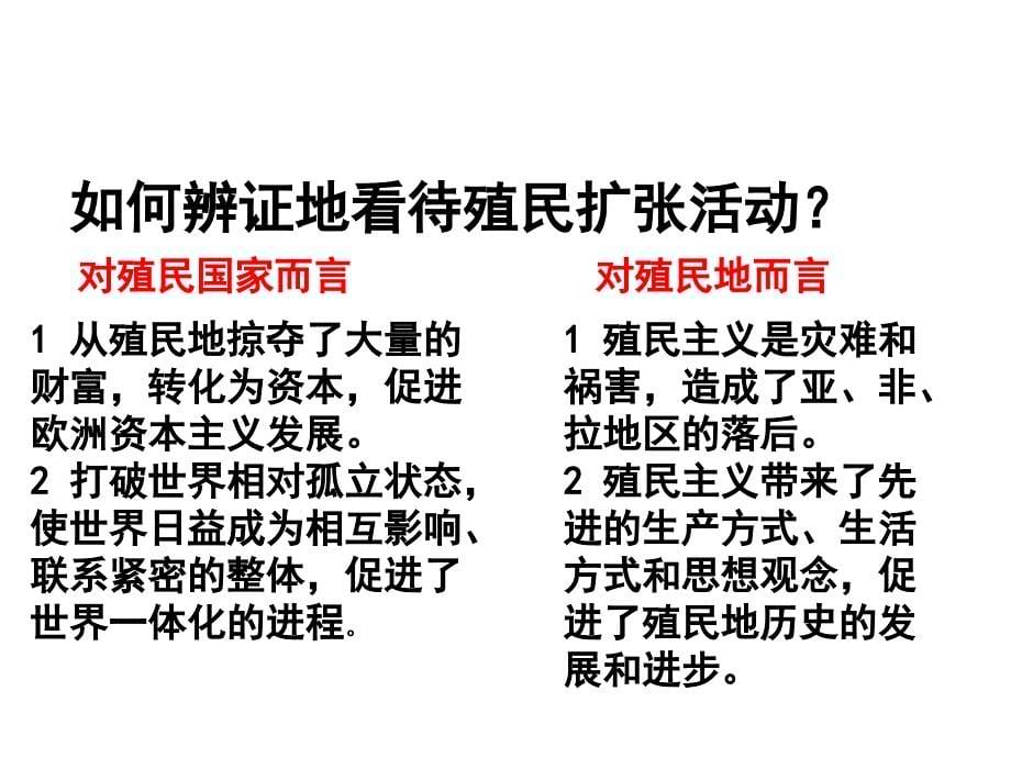 中考历史2_你准备好了吗中考考前讲解系列之二思辨性试题课件_第5页