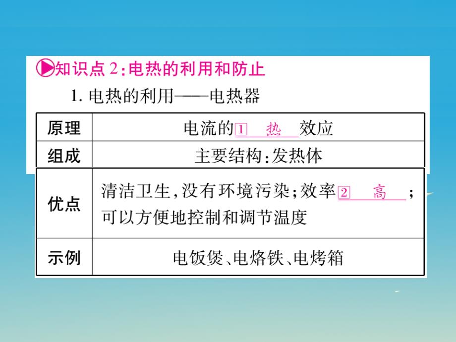 掌控中考（四川专版）2017年中考物理总复习_第1篇 考点系统复习 第19讲 电与热讲解课件_第3页