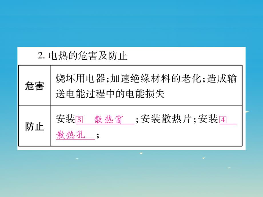 掌控中考（四川专版）2017年中考物理总复习_第1篇 考点系统复习 第19讲 电与热讲解课件_第4页