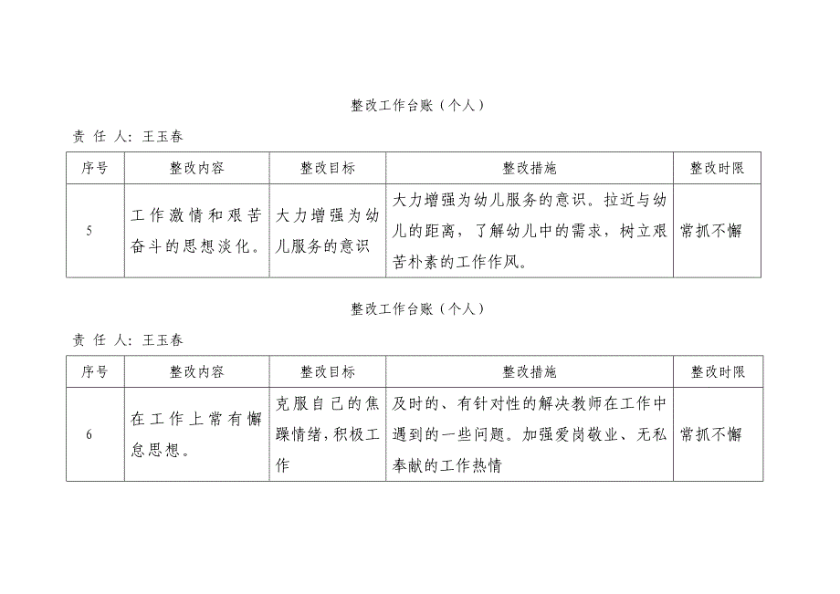 整改工作台账_第3页